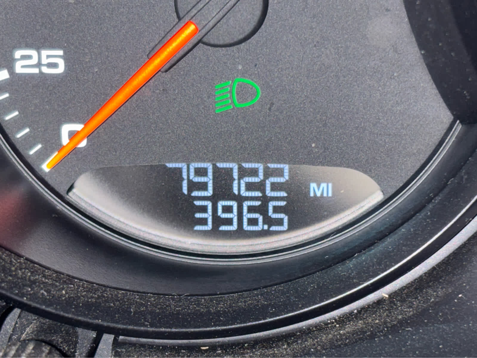 2018 Porsche Macan S